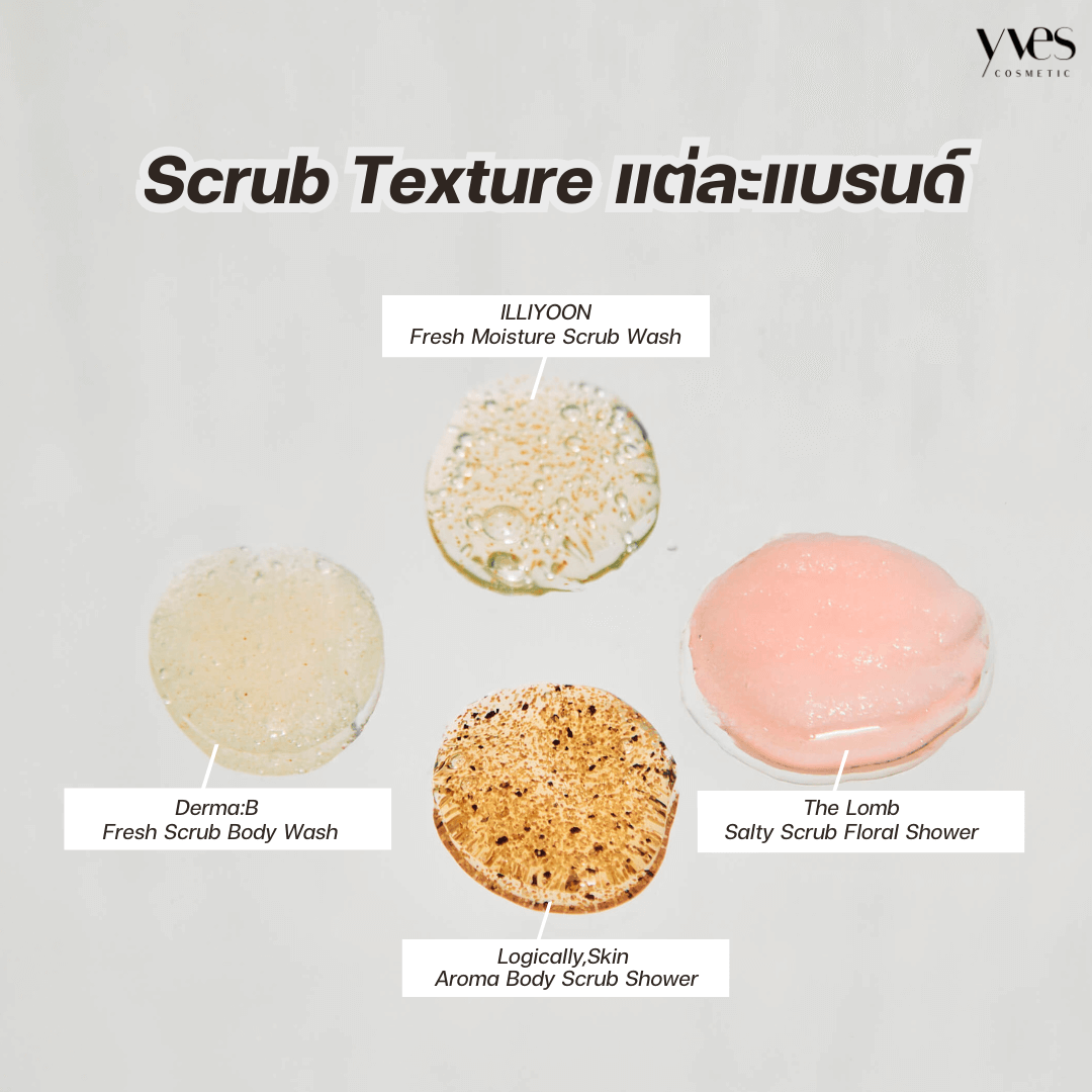 Body Scrub มีกี่ Texture 